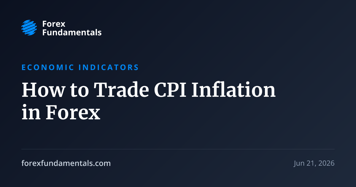 How to Trade CPI Inflation in Forex | Forex Fundamentals Guide