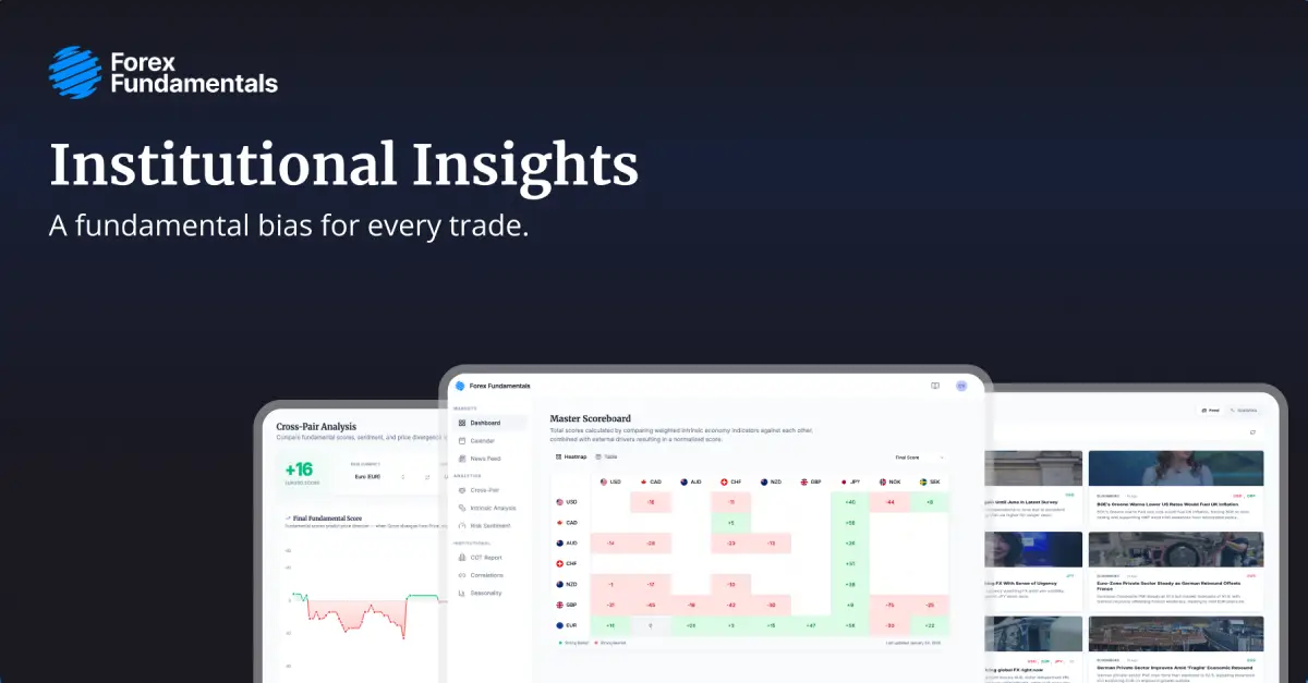 Forex Fundamentals preview